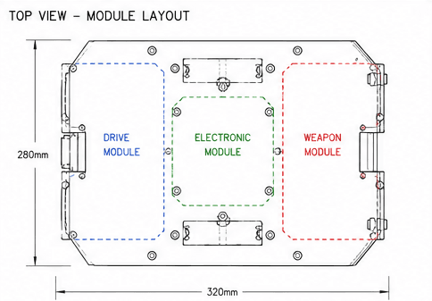 Melvin V6 module layout, top view with drive, electronics, and weapon zones